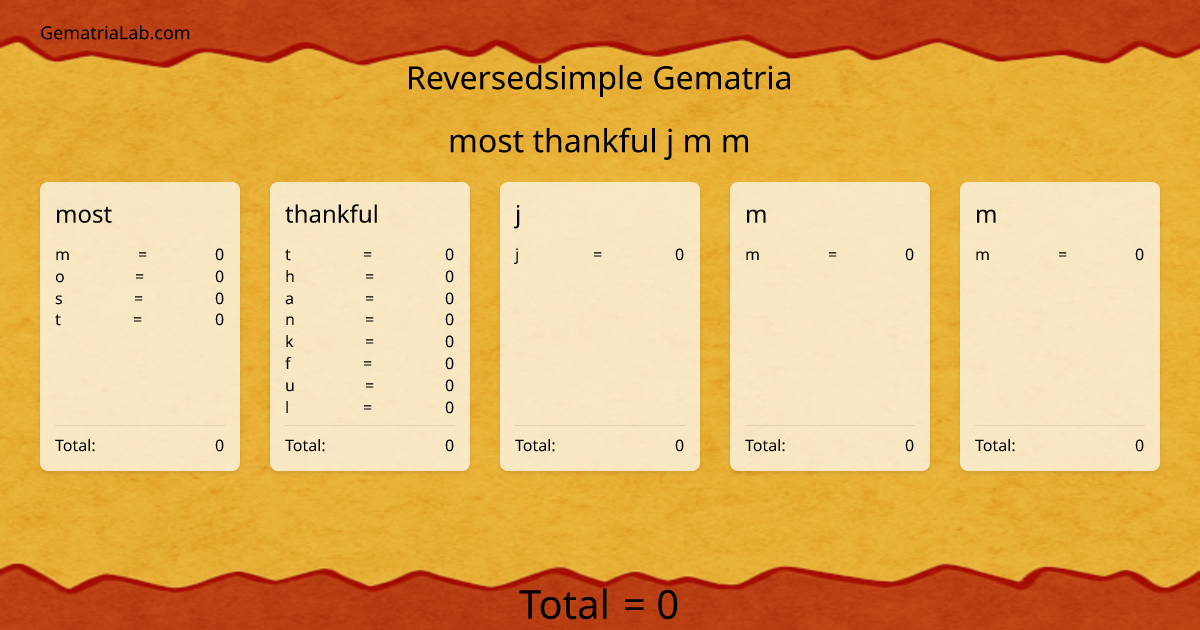 most thankful j m m in reversedsimple Gematria